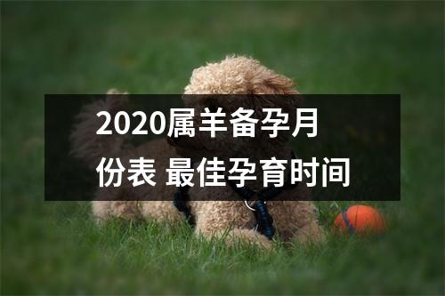 2020属羊备孕月份表佳孕育时间